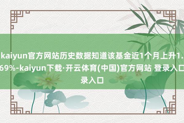kaiyun官方网站历史数据知道该基金近1个月上升1.69%-kaiyun下载·开云体育(中国)官方网站 登录入口