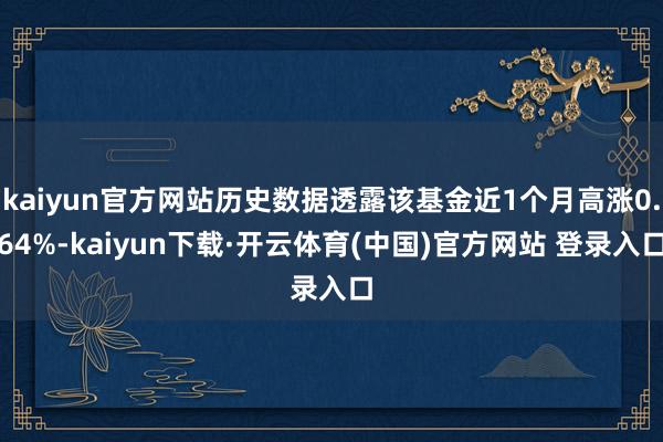 kaiyun官方网站历史数据透露该基金近1个月高涨0.64%-kaiyun下载·开云体育(中国)官方网站 登录入口
