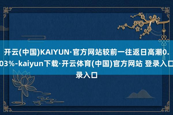 开云(中国)KAIYUN·官方网站较前一往返日高潮0.03%-kaiyun下载·开云体育(中国)官方网站 登录入口